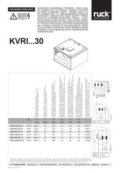 Ruck Ventilatoren KVRI 30 Serie Manual De Instrucciones