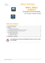 ccei NIVA 3 Instrucciones De Uso