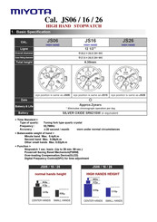 MIYOTA JS06 Manual Del Usuario