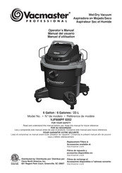 Vacmaster VJF608PF 0202 Manual Del Usuario