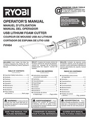 Ryobi FVH64 Manual Del Operador
