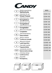 Candy CCHEE 240 Instrucciones De Uso