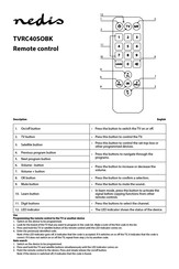 nedis TVRC40SOBK Manual Del Usuario