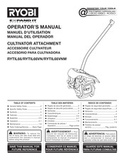 Ryobi RYTIL66 Manual Del Operador