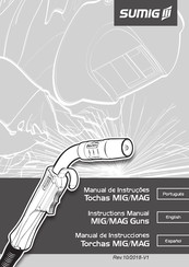 Sumig SU 932 Manual De Instrucciones