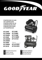 Goodyear GY 224DS Manual De Usuario