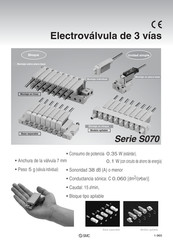 SMC S070C-G Serie Manual Del Usuario