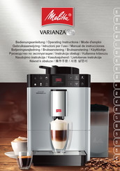 melitta VARIANZA CSP F580-100 Manual De Instrucciones