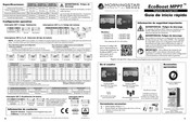 Morningstar EcoBoost EB-MPPT-20M Guia De Inicio Rapido