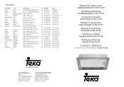 Teka TL1-62 Manual De Instrucciones