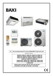 Baxi RZT50 Manual Del Usuario