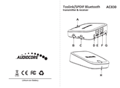 AUDIOCORE AC830 Manual Del Usuario