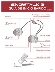 Sena SNOWTALK 2 Guia De Inicio Rapido