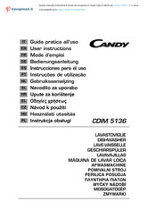 Candy CDIM 5136 Instrucciones Para El Uso