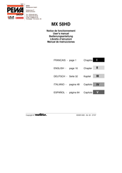 PEWA Metrix MX 58HD Manual De Instrucciones