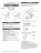 Craftsman professional 706.813380 Manual De Instrucciones