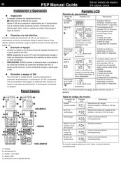 FSP iFP 800 Guía Rápida