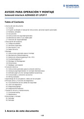 schmersal AZM400Z-ST-1P2P-T Manual De Operación Y Montaje