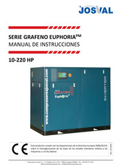 Josval GRAFENO EUPHORIA 40-B -VV Manual De Instrucciones