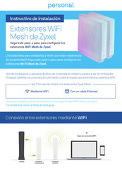 Zyxel WAP6807 Instructivo De Instalación