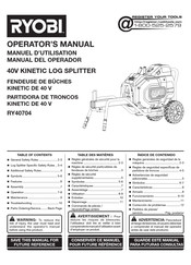 Ryobi RY40704 Manual Del Operador
