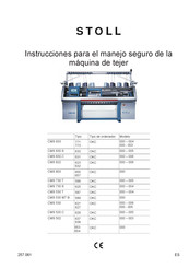 Stoll CMS 822 Instrucciones Para El Manejo