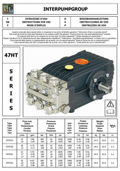 Interpump Group HT4721 Instrucciones De Uso