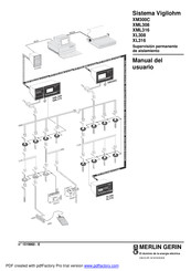 Merlin Gerin Vigilohm XML316 Manual Del Usuario