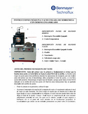 Benmayor Technoflux 7.9 Manual Del Usuario