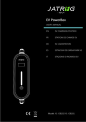 Jatrhg EV PowerBox Manual De Instrucciones