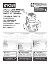 Ryobi R1631 Manual Del Operador