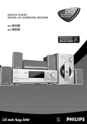 Philips MX-1015D Manual Del Usuario