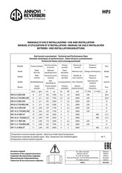 Annovi Reverberi HPJ 11.14 REG ET Manual De Uso E Instalación