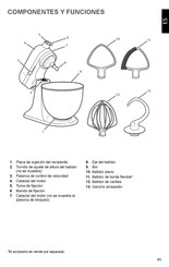 KitchenAid 5KSM3311X Manual Del Usuario
