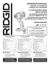 RIDGID R86039 Manual Del Operador