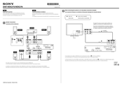 Sony DAV-HDX276 Guía Rápida