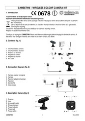 Velleman CAMSETW6 Manual Del Usuario