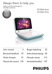 Philips PD7006P Manual Del Usuario