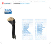 Philips STH703 Manual Del Usuario