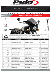 Puig 21107 Instrucciones De Montaje