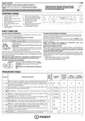 Indesit DFO 3T133 A F Guía Rápida