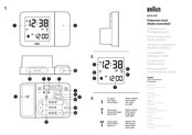 Braun BC15-DCF Instrucciones Para El Usuario