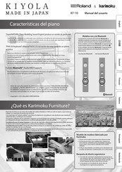 Roland karimoku KF-10 Manual Del Usuario