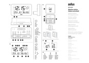 Braun BC13-DCF Instrucciones Para El Usuario