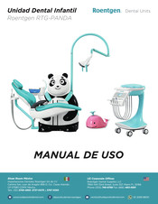 Roentgen RTG-PANDA Manual De Uso