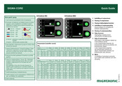 Migatronic SIGMA CORE Guía Rápida