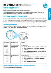 HP OfficeJet Pro 9020 Serie Guía De Referencia