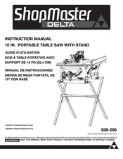 Delta ShopMaster S36-290 Manual De Instrucciones