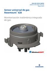 Emerson Rosemount 628 Guia De Inicio Rapido