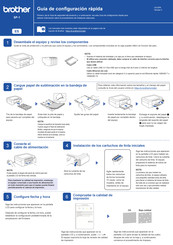 Brother SP-1 Guía De Configuración Rápida